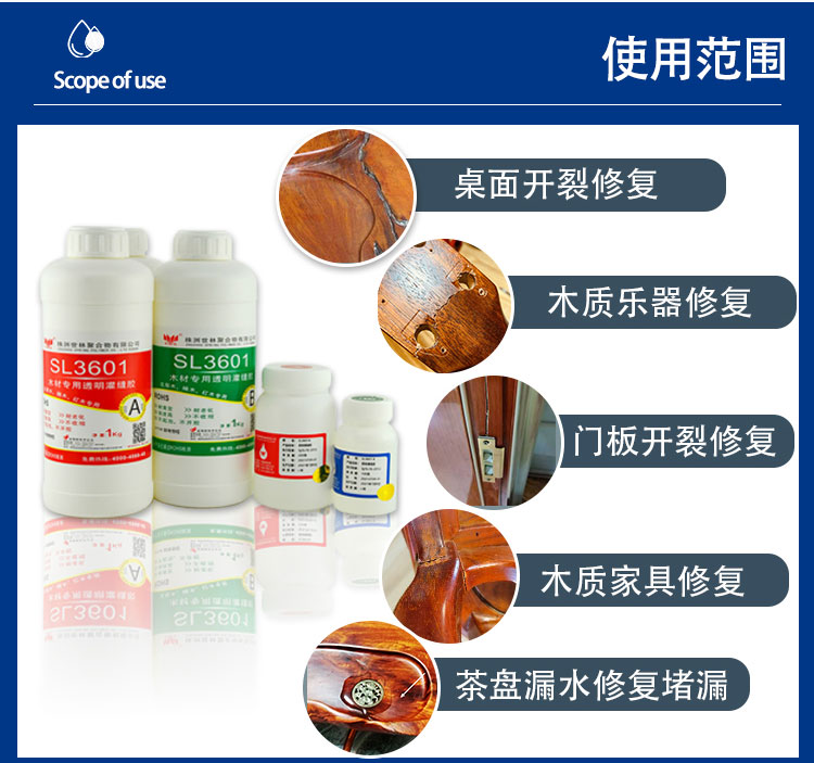 ��������a(b��)��ʲô�z��